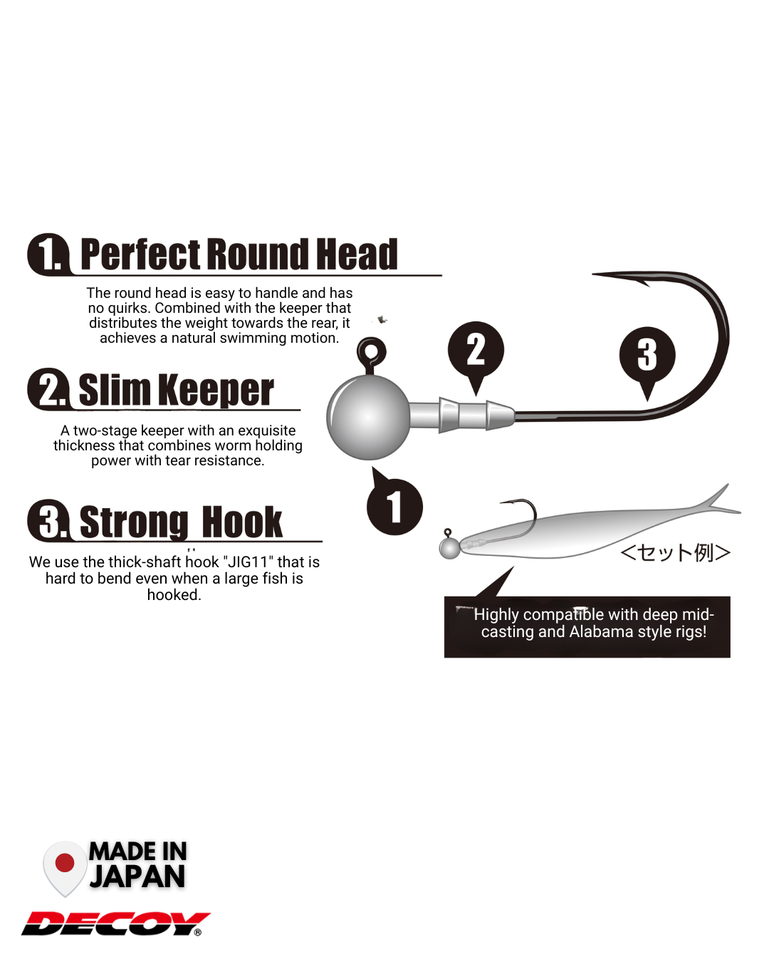 Decoy VJ-30 Standard Head Jighead  | #1/0-#3/0
